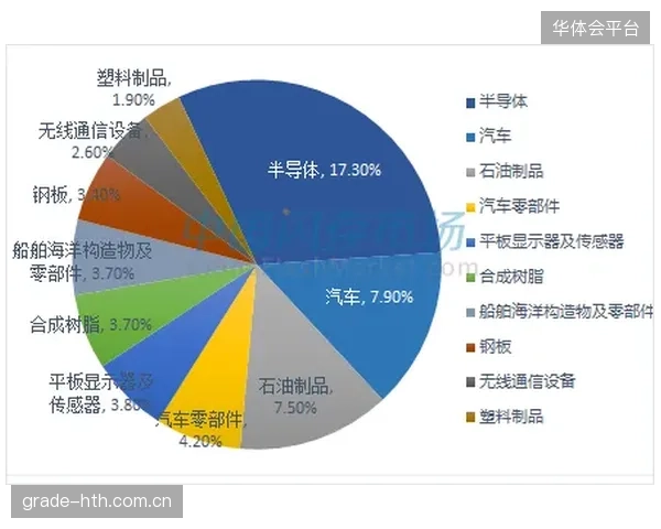 数据显示高温对体能影响显著,韩国队必须提升比赛末段的体能与专注度。 数据显示高温对体能影响显著,韩国队必须提升比赛末段的体能与专注度。